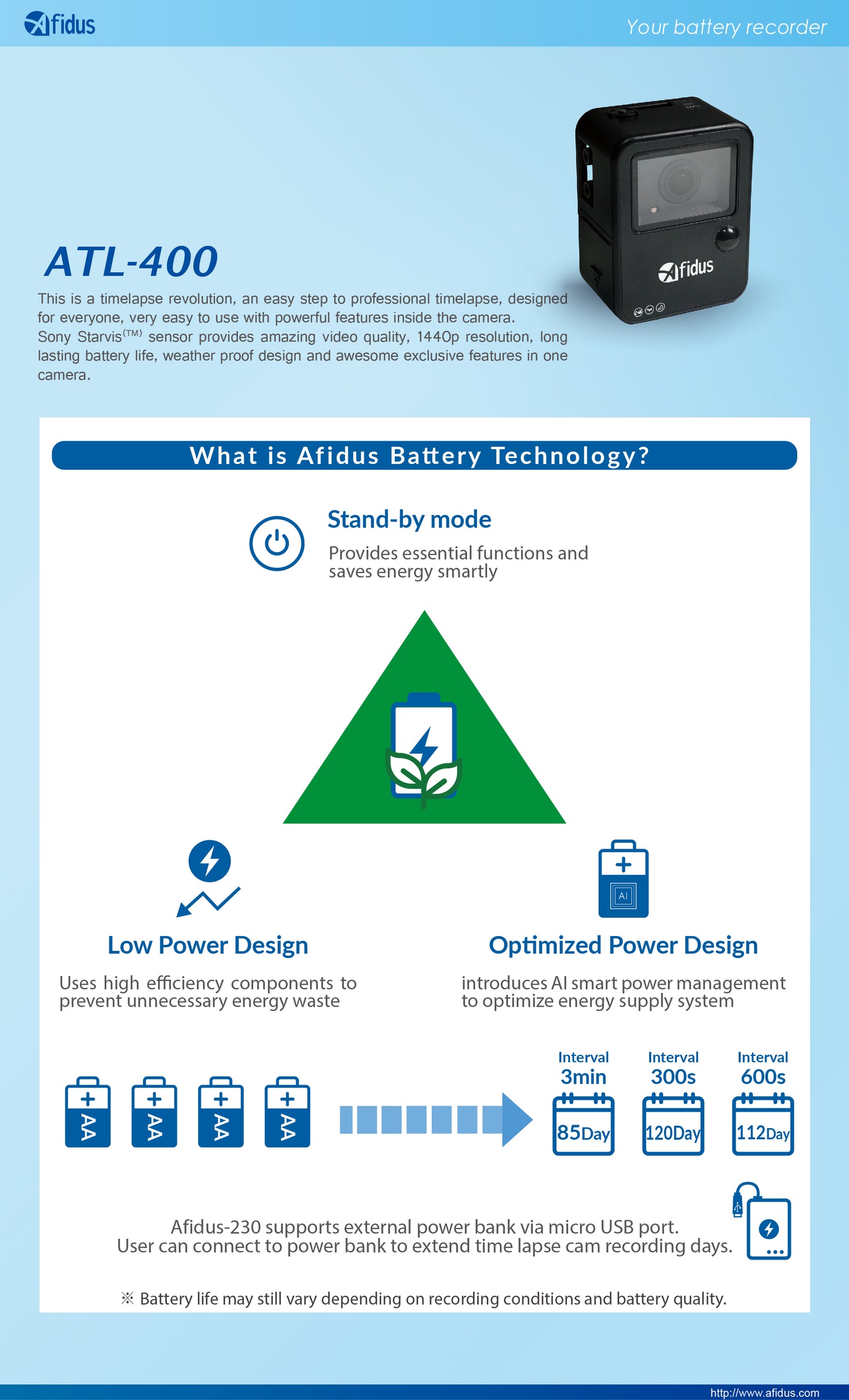 Timelapse Camera ATL-400