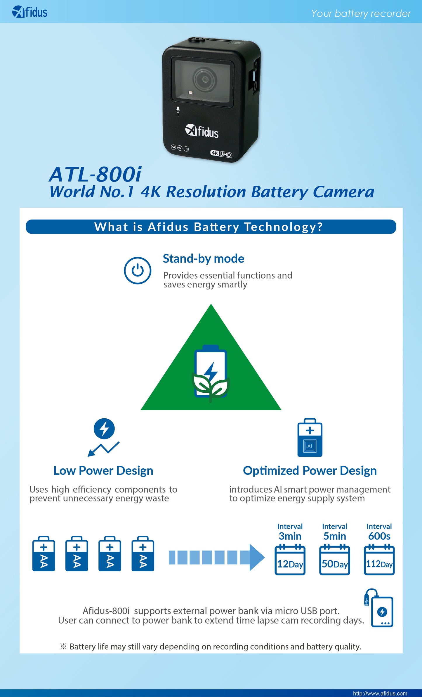 Timelapse Camera ATL-800i